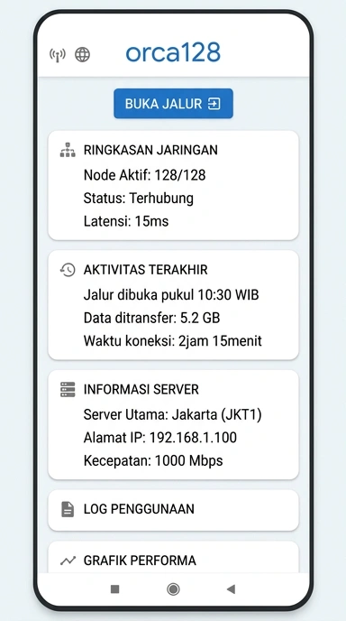 Link Alternatif Orca128 untuk Pengguna Android Indonesia