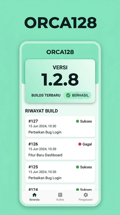 Riwayat Versi orca128: Pembaruan Terbaru dan Fitur